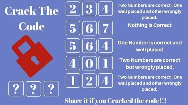 A challenging "Crack the Code" puzzle with several hints provided to uncover a 3-digit combination. Can you figure out the correct code based on the clues given?